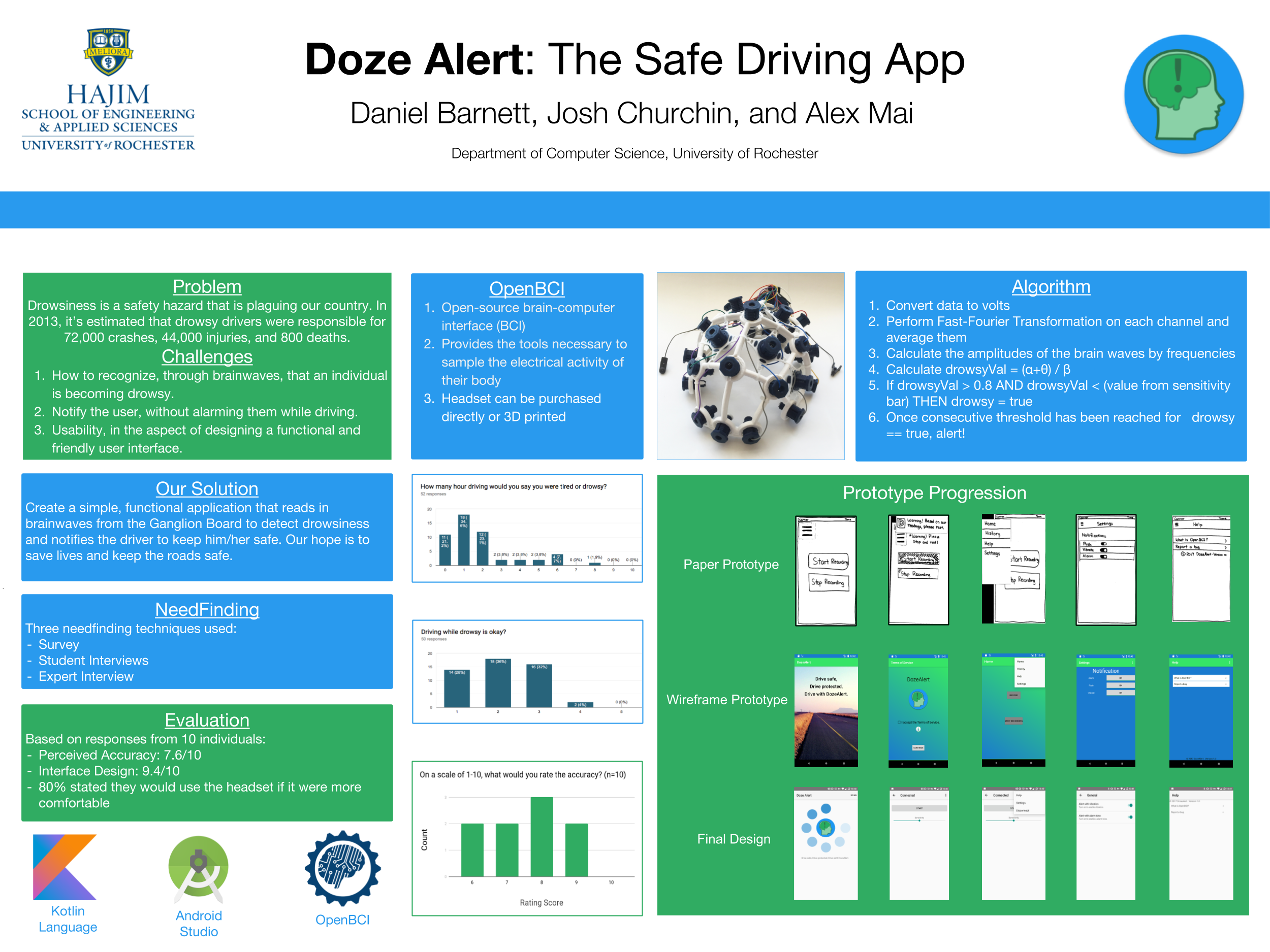 Doze Alert Poster